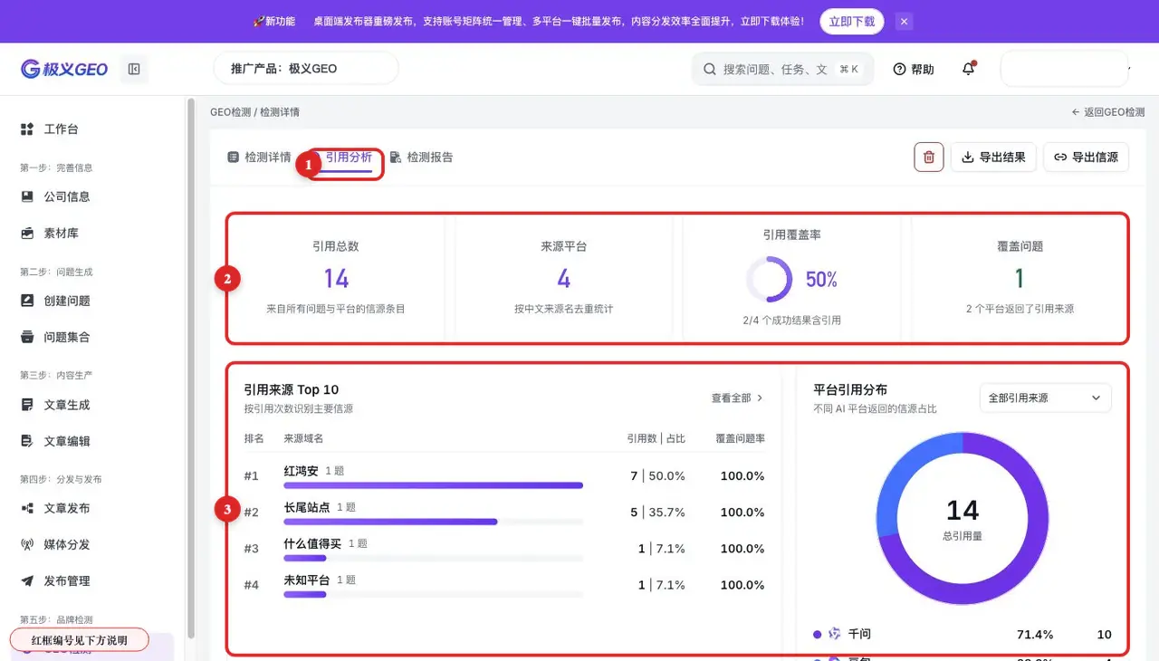 引用分析页面：引用分析页签、汇总指标和来源分布