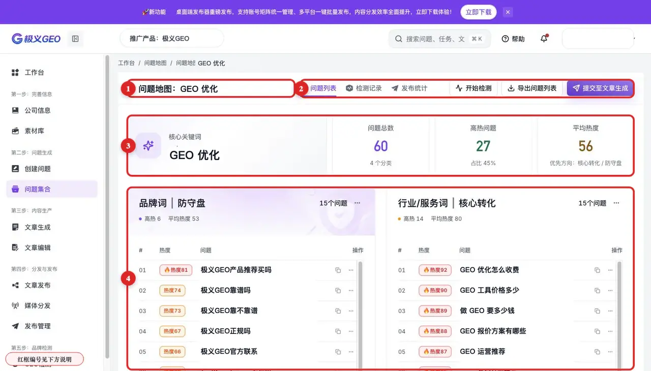 问题集合详情：问题列表、检测入口、文章生成入口与问题分组